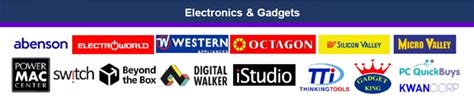 sodexo cinema|Where to use Pluxee+ digital GCs .
